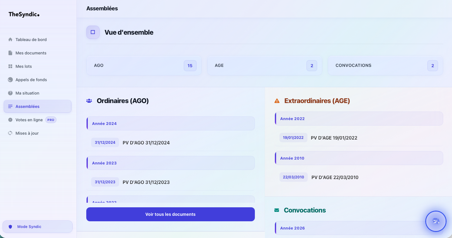 Tableau de bord TheSyndic